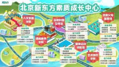 不收费，新东方再回应培训父母！教家长带娃有